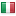 avanzi.com server is located in Italy